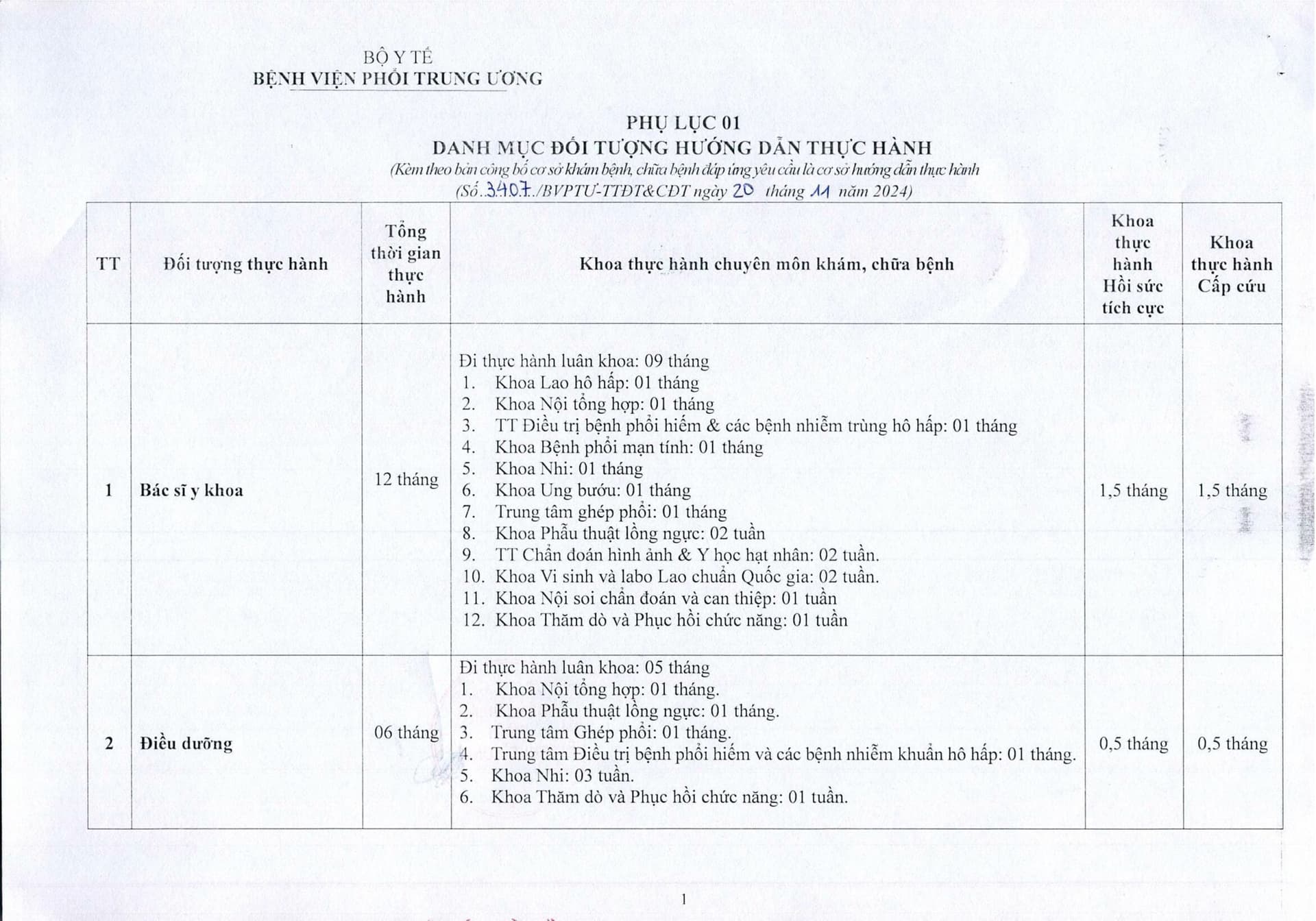 Cong_bo_CSTH_-_Benh_vien_Phoi_TW_ffdb4-hình ảnh-2.jpg