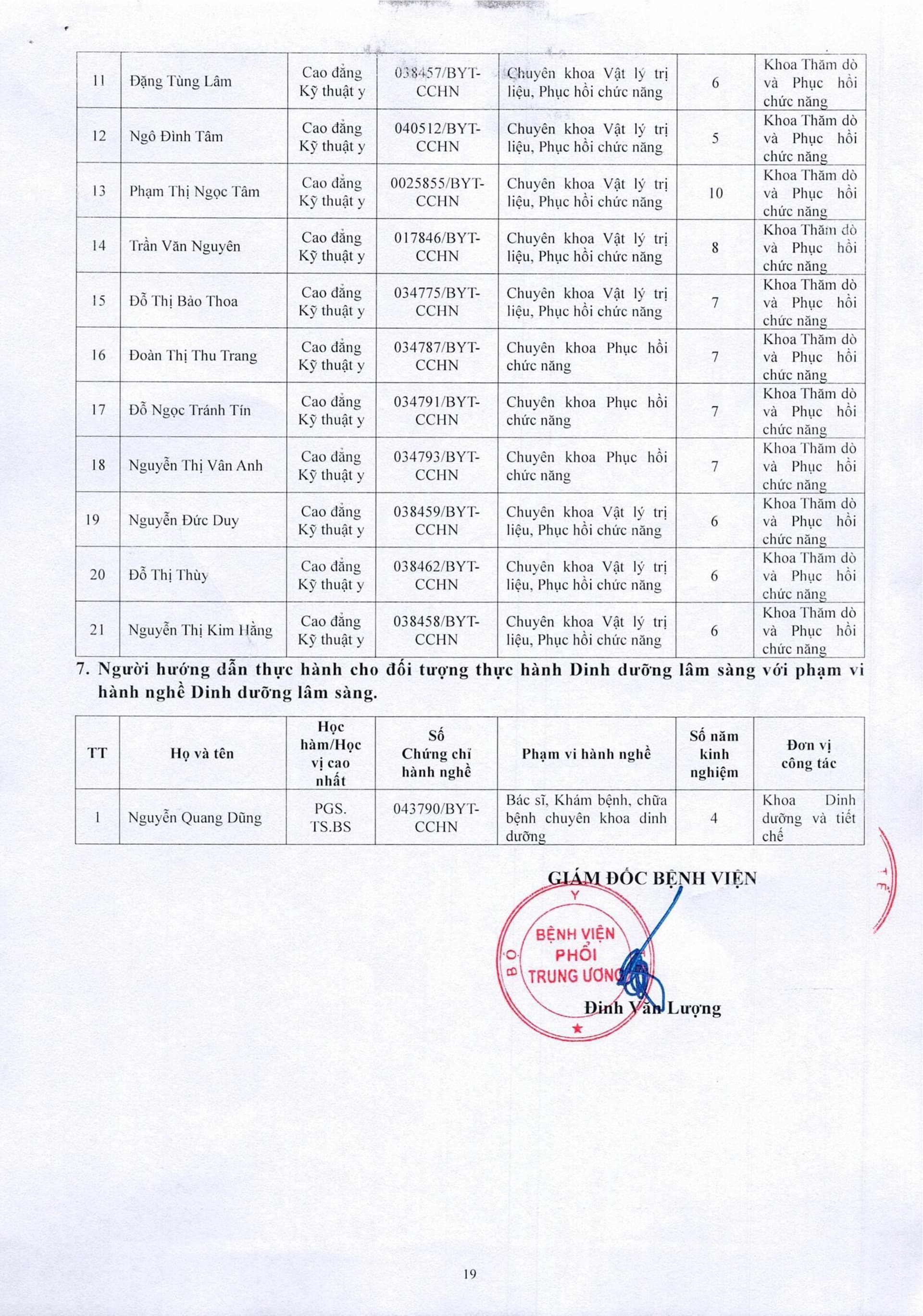 Cong_bo_CSTH_-_Benh_vien_Phoi_TW_ffdb4-hình ảnh-34.jpg