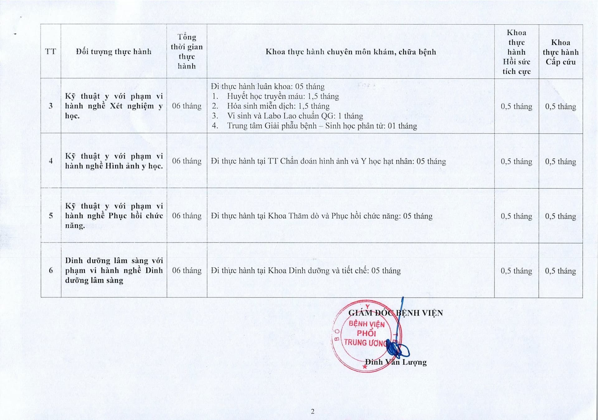 Cong_bo_CSTH_-_Benh_vien_Phoi_TW_ffdb4-hình ảnh-3.jpg