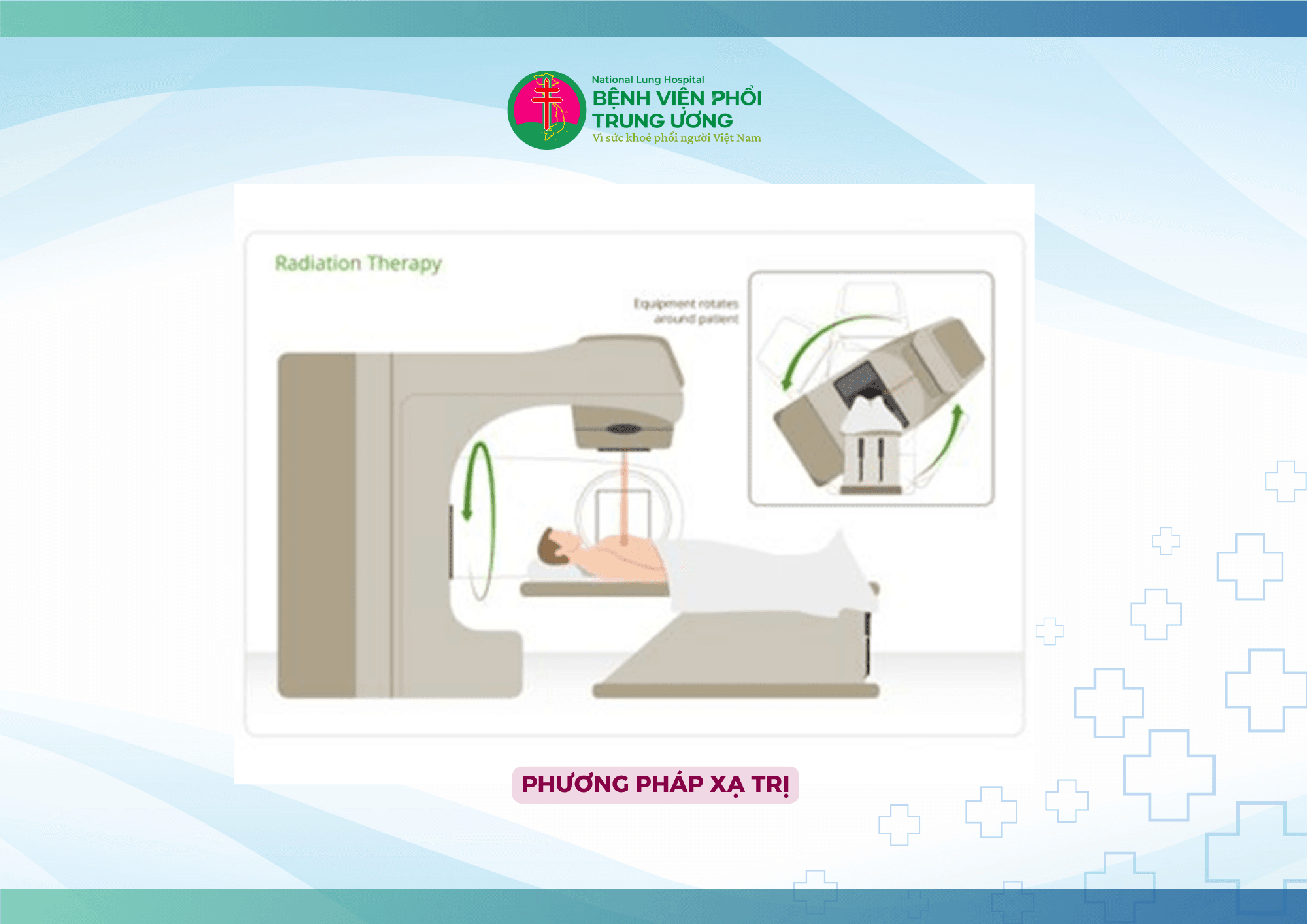 NHU CẦU ĐIỀU TRỊ CỦA BỆNH NHÂN UNG THƯ PHỔI KHÔNG TẾ BÀO NHỎ GIAI ĐOẠN TIẾN XA VÀ DI CĂN (3).png