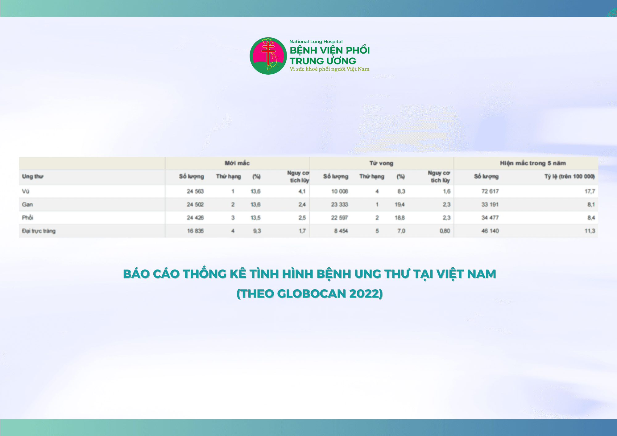 TIẾP CẬN ĐIỀU TRỊ ĐÍCH VỚI THUỐC  ĐƯỢC BẢO HIỂM CHI TRẢ TRONG UNG THƯ PHỔI (2).png